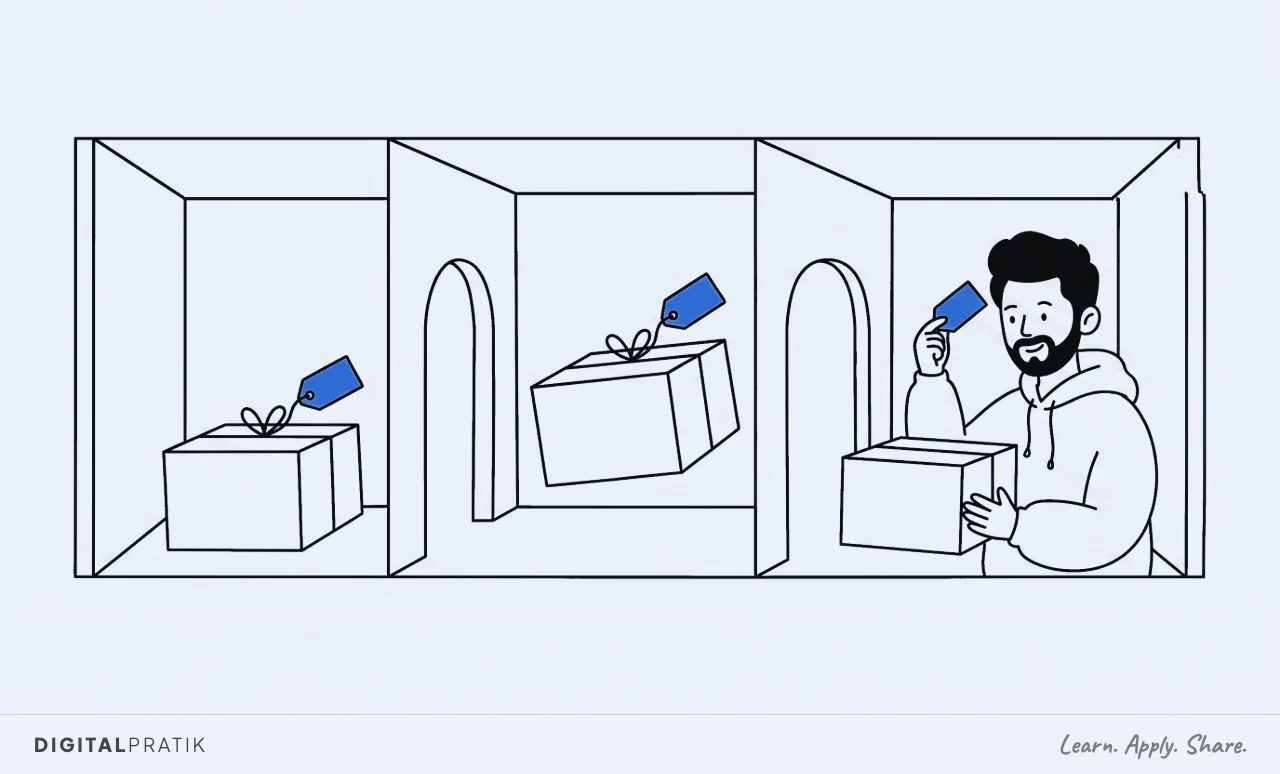 A line drawing of three plain rooms side by side in cutaway. The same parcel with a small yellow luggage tag tied to it appears in each room as it travels left to right, the tag still attached, and in the last room a man in a hoodie lifts the tag to read it.