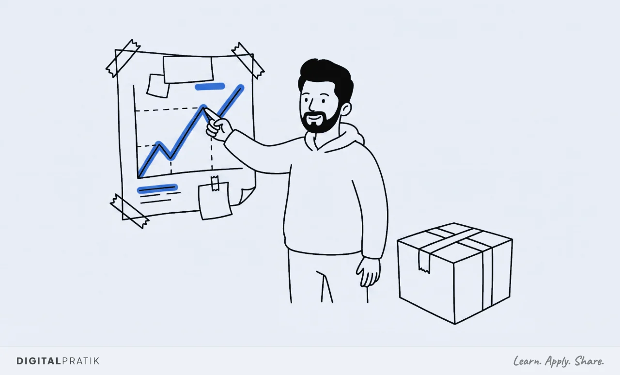 A line drawing of a man in a hoodie pointing proudly at a scruffy hand-drawn yellow chart taped crookedly to a wall, tracing a line on it with his finger. On the floor beside him sits an expensive machine still sealed in its box, never opened.