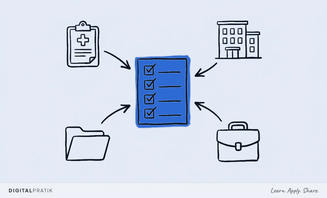 Four simple ink icons representing different industries arranged around a central step-by-step checklist with arrows pointing inward; the checklist glows signal yellow.