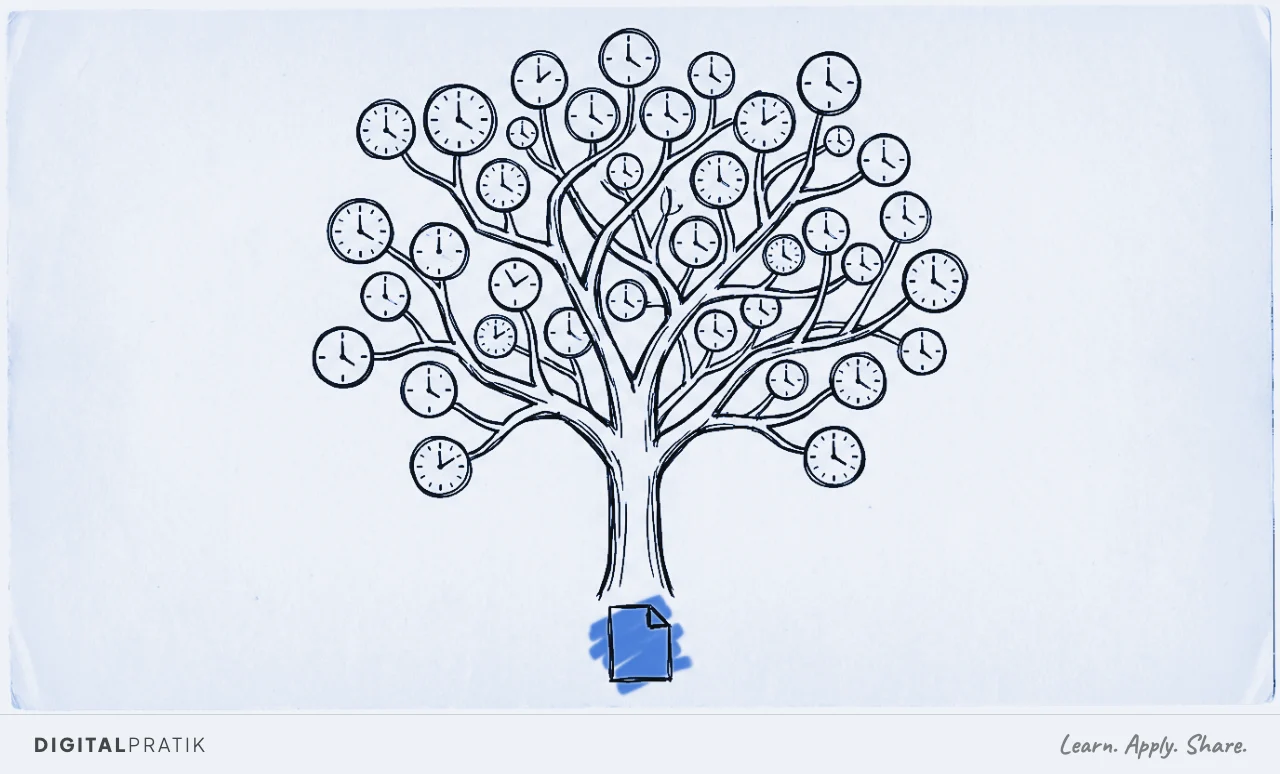 A single document at the base of an ink-drawn tree whose branches multiply upward with each branch tip ending in a clock icon; the root document glows signal yellow.