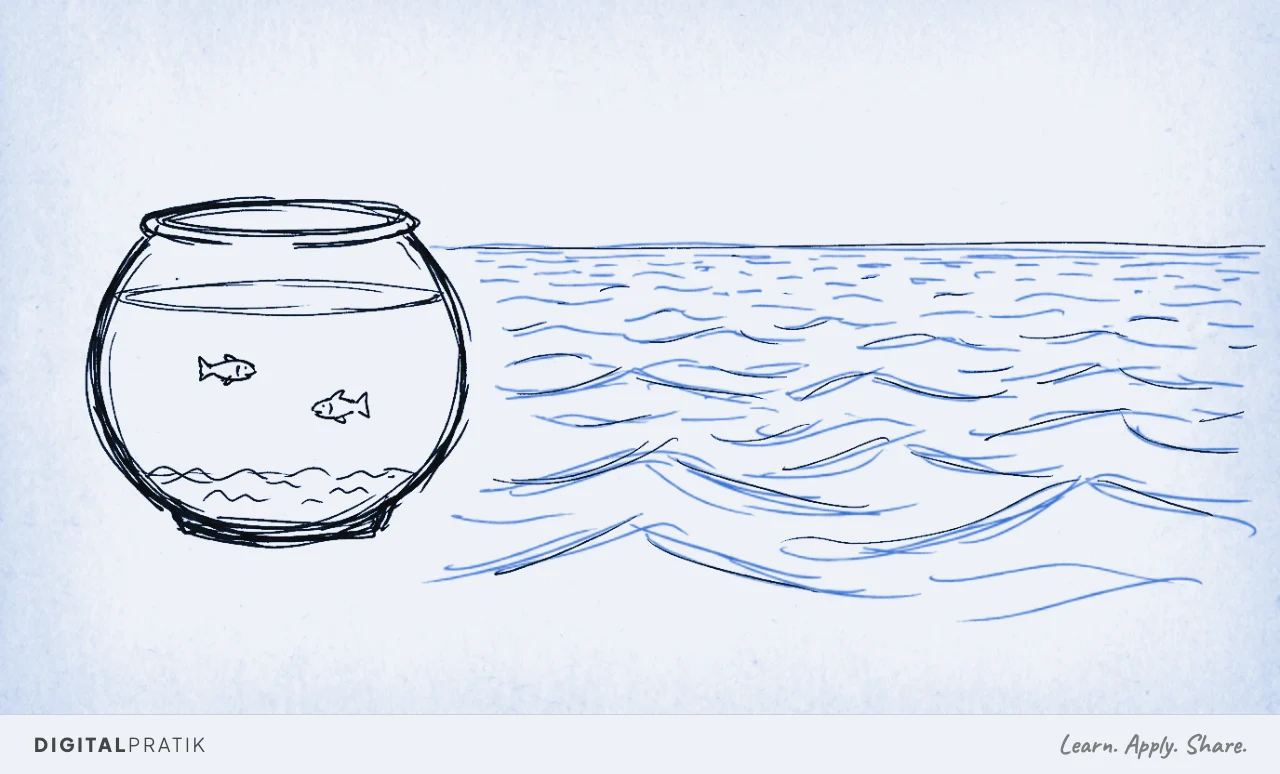 A tiny fishbowl on the left holding a few small fish, set beside a signal-yellow vast open ocean that dominates the right side of the frame and stretches to the horizon.