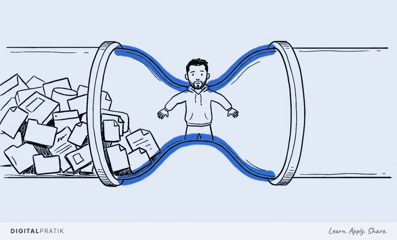 A pipe runs across the frame, pinching to a narrow constriction in the center. A simple ink-doodle of Digital Pratik is jammed inside that pinch with work packages stacking up behind him on the left and an empty open pipe on the right. The yellow accent highlights the narrow constriction around him.