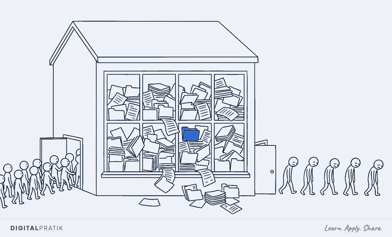 A line drawing of a med spa reception whose shelves are stuffed floor to ceiling with overflowing folders of consent forms and treatment records. A stream of new clients pours in the front door while a line of clients trudges away from the back door after one visit, one folder picked out in blue.