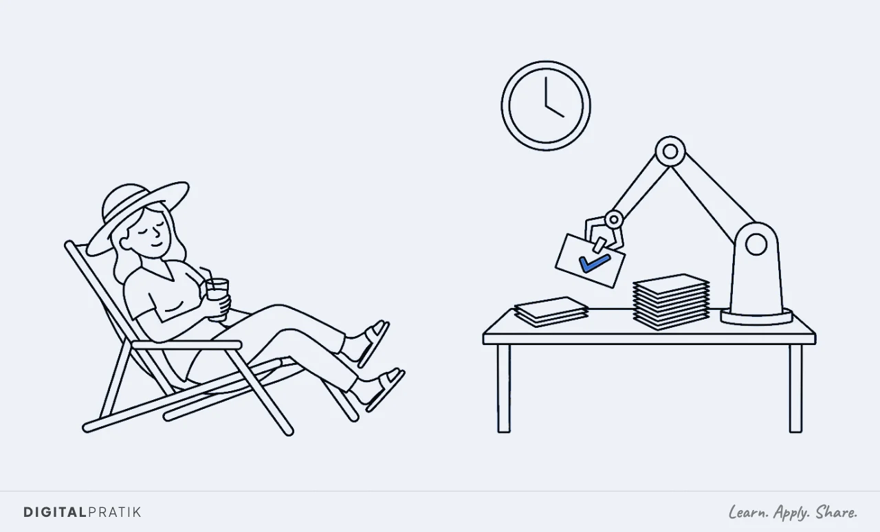 A line drawing of a med-spa therapist relaxing in a deckchair with a sun hat and a drink, while beside them an automatic machine ticks appointment cards and stacks them on its own beneath a wall clock, the tick mark picked out in blue.