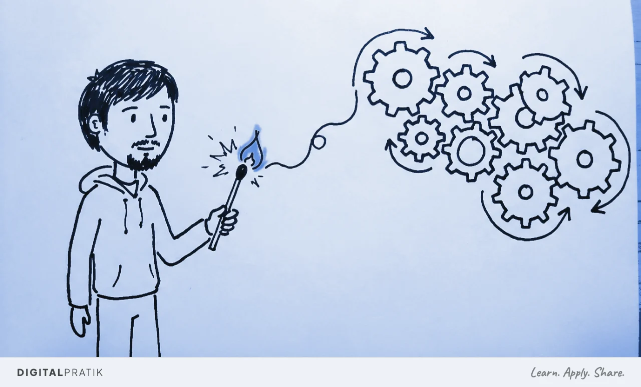 Digital Pratik, a simple ink doodle figure with short dark hair, trimmed beard, and white hoodie, strikes a match. A tiny signal yellow spark and flame connect by a line to a chain of interlocking gear cogs that turn on their own. The human spark starts the machine, then steps aside.