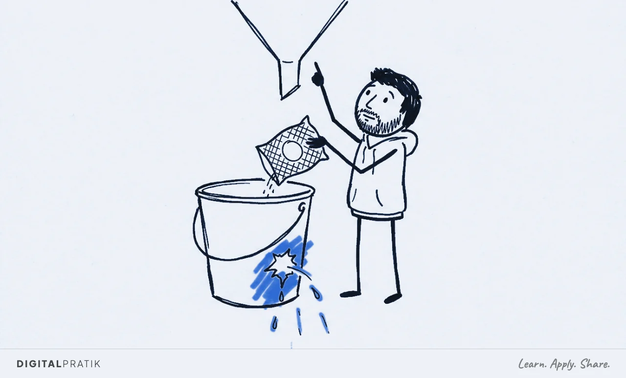 Digital Pratik, a simple ink doodle figure with short dark hair, trimmed beard, and white hoodie, pours a coin bag into a bucket from above. The bucket has a signal yellow jagged hole near its base with drops falling out. The figure looks upward and points at a funnel above, ignoring the hole entirely.