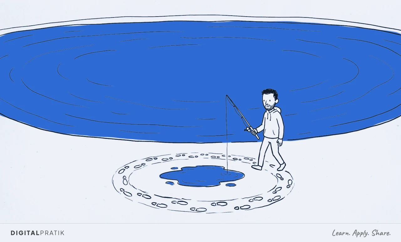 Digital Pratik walks a worn circular path around a tiny puddle with a fishing rod, while a much larger yellow lake sits untouched behind him.