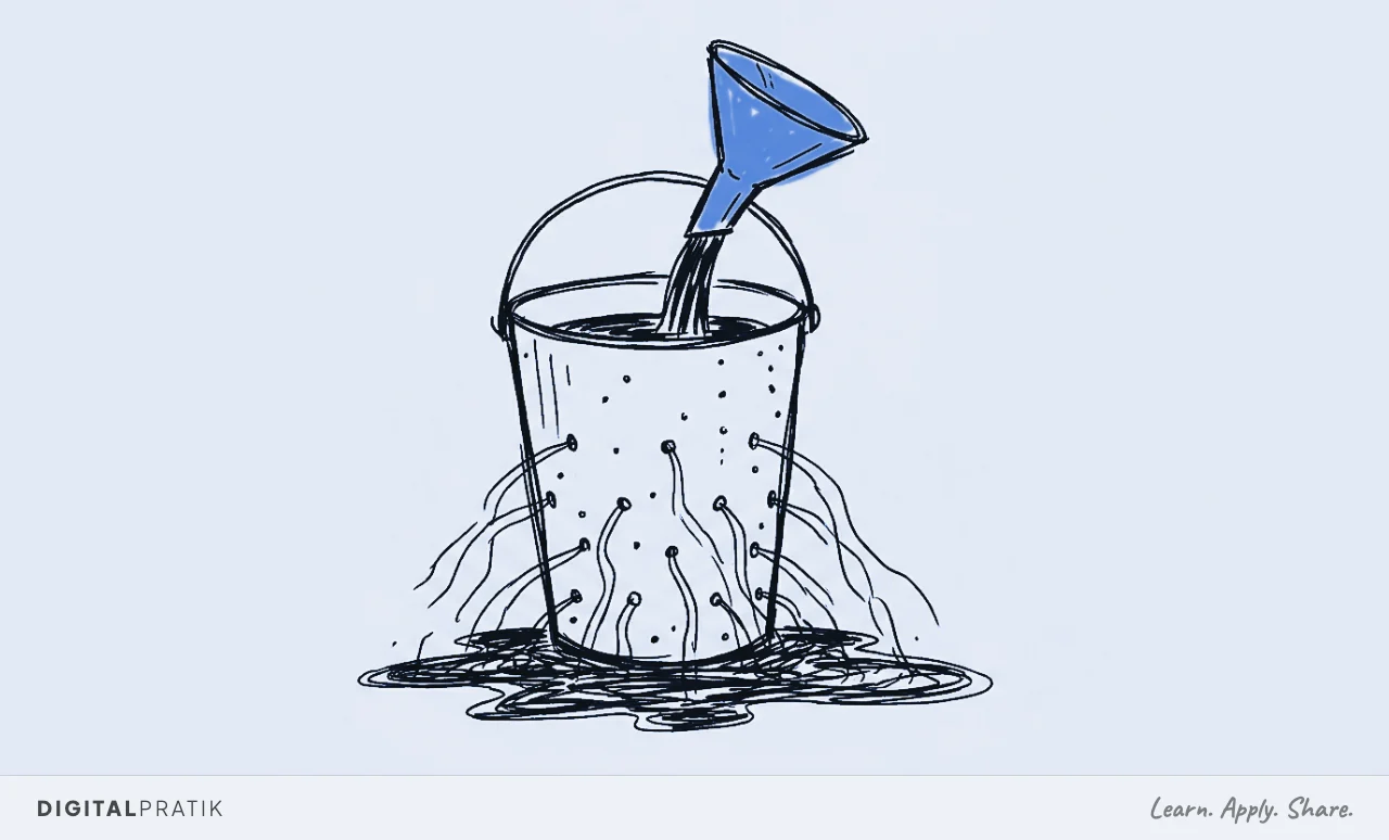 Digital Pratik as a line doodle pouring a steady stream of droplets into a tall yellow bucket that has three holes torn through its side, liquid escaping through each hole and gathering in puddles on the ground, the bucket never filling.