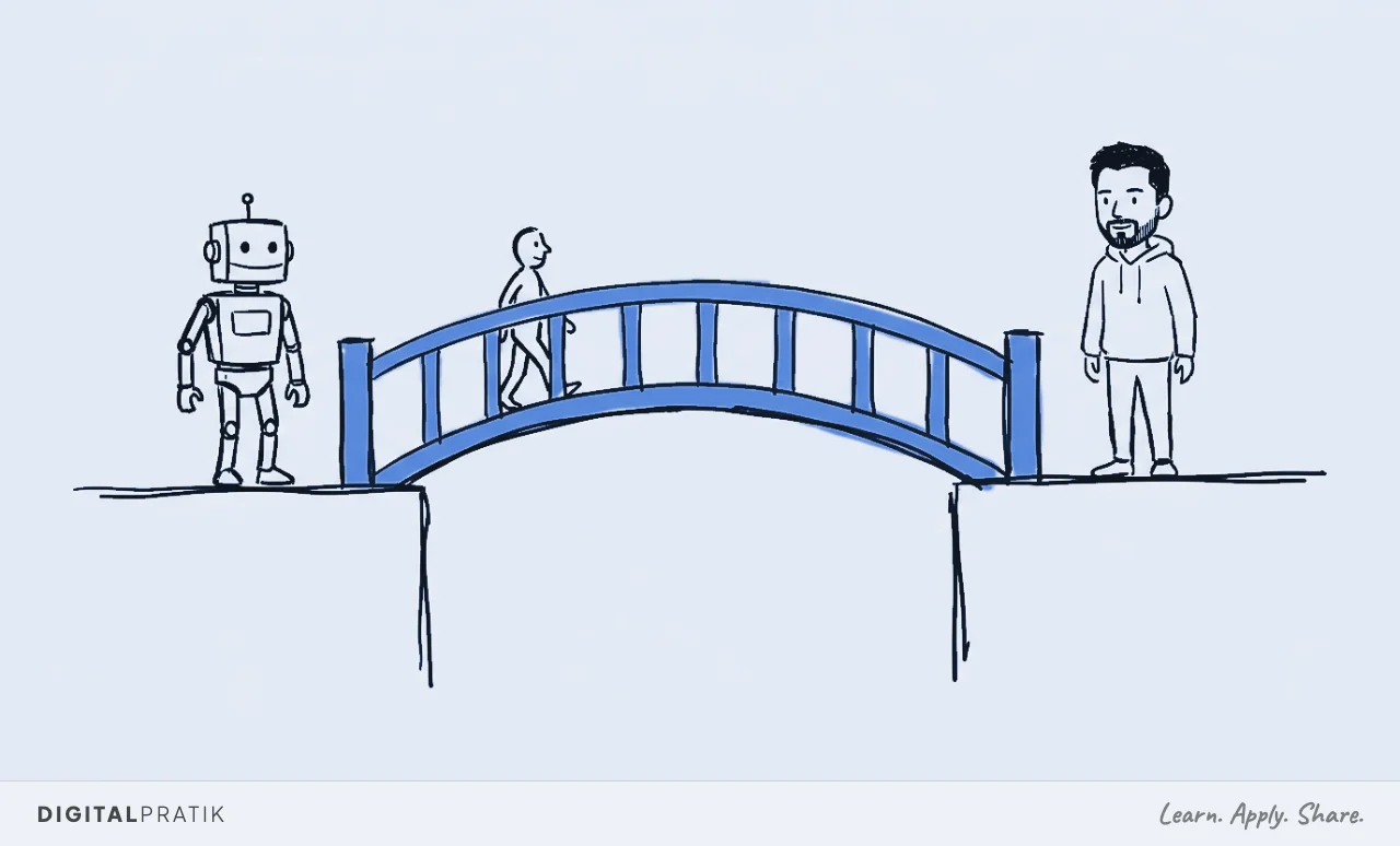 A simple arched bridge highlighted in yellow connects a robot on the left platform and Digital Pratik on the right platform, with a small prospect figure walking across from the robot side.