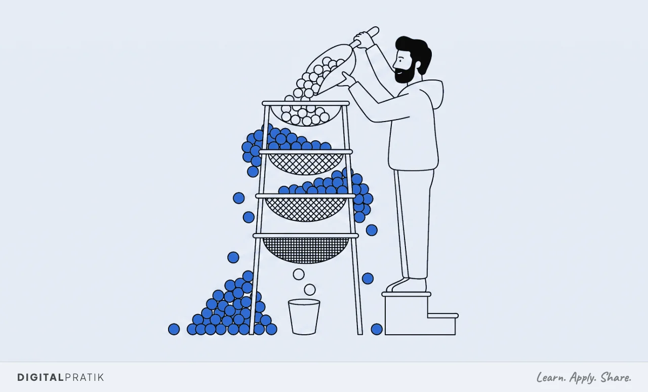 A line drawing of a man on a step tipping a scoop of small balls into a stack of four increasingly fine sieves. Three large blue heaps of perfectly good rejected balls have piled up in the sieves and spilled on the floor, and only two balls have reached the cup at the bottom.