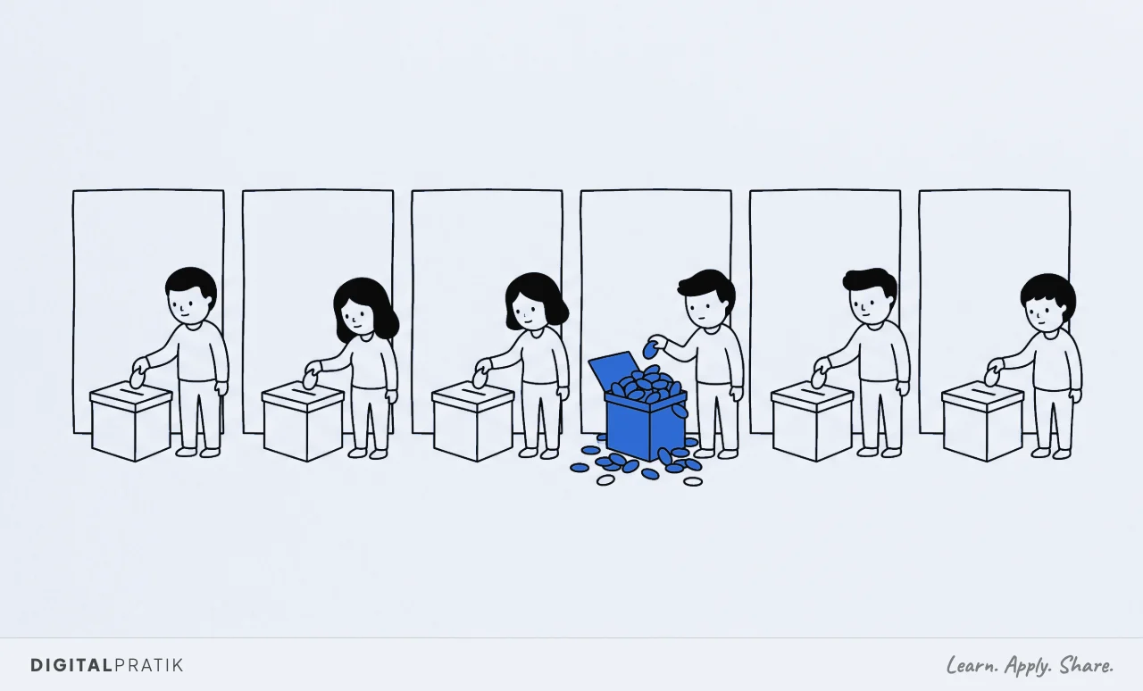 A line drawing of six blank panels standing in a row, each with a small ballot box in front of it, and six people dropping tokens in. Five boxes hold one or two tokens and the fourth, drawn in yellow, is overflowing onto the floor.