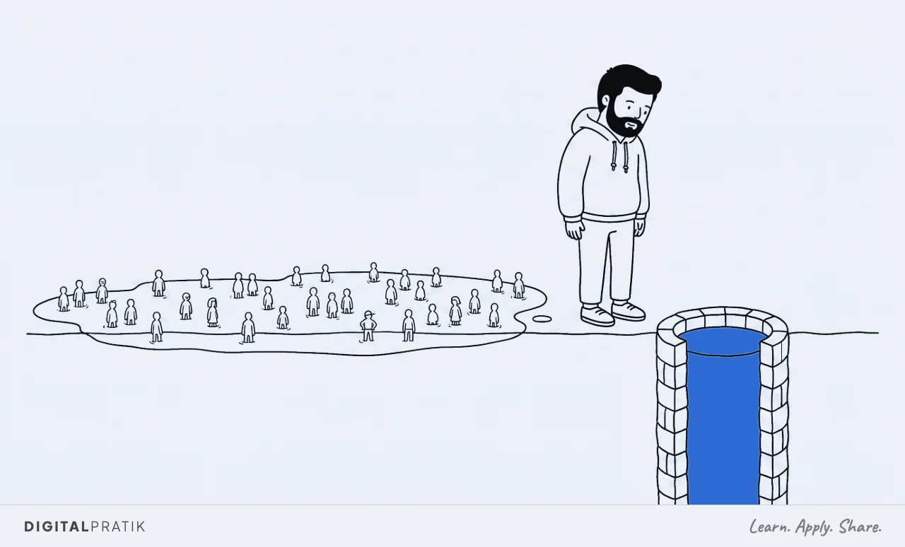 A line drawing of an enormous paper-thin puddle stretching across the picture with dozens of tiny figures standing in it, none wet above the ankle. Beside it one narrow stone well is sunk deep into the ground and filled with yellow water. A man in a hoodie looks into the well.