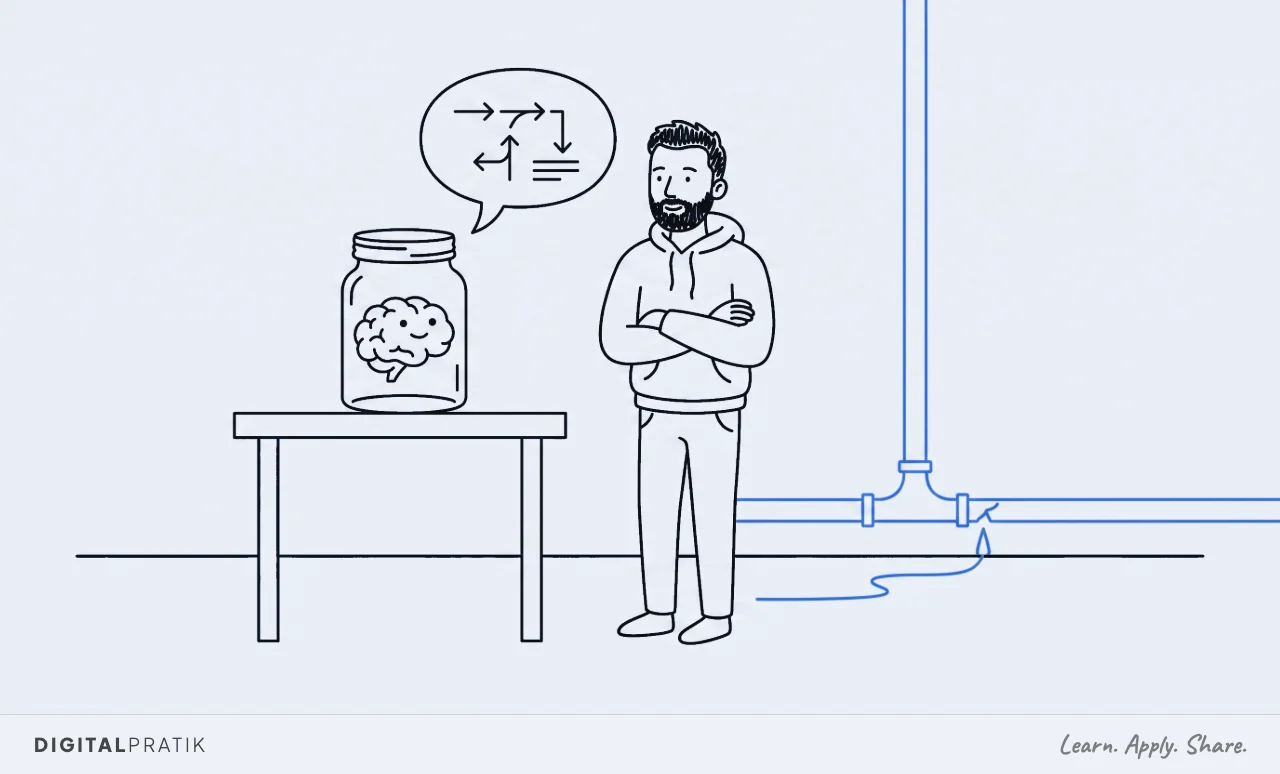 A line drawing of a brain with a cheerful face sealed inside a clamped glass jar on a table, offering a tidy diagram in a speech bubble, while beside it a floor pipe leaks from a yellow split and a man watches with folded arms.