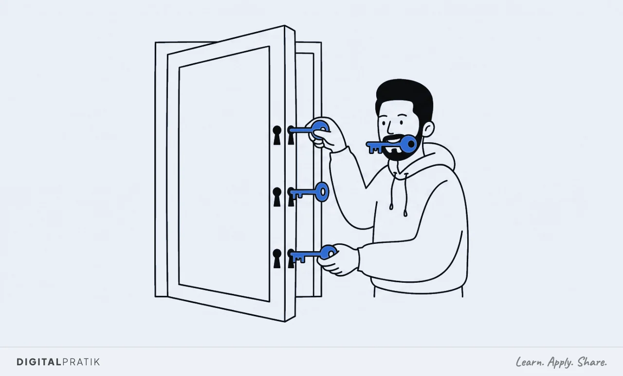 A line drawing of a heavy door with three separate keyholes down its edge. A man in a hoodie is turning all three yellow keys at once, and the door is opening. Any two alone would clearly have left it shut.
