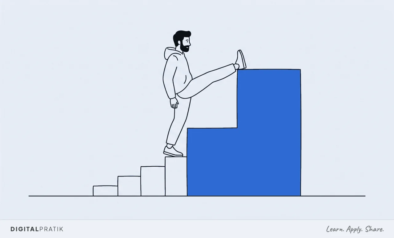 A line drawing of a flight of steps where the first four are tiny and close together, and then one enormous blue step rises far above all of them. A man in a hoodie is stretching one leg right up onto that single giant step.