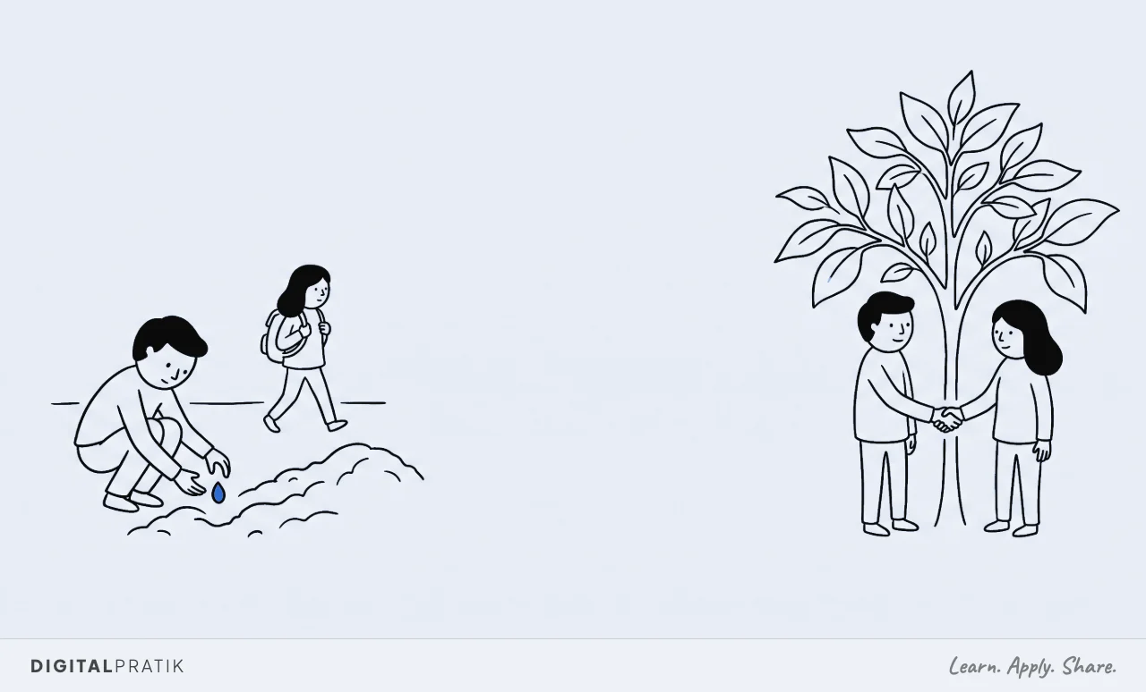 A line drawing read left to right with a wide empty gap in the middle. On the far left one person presses a single yellow seed into bare soil while another walks past. On the far right the same pair shake hands under a fully grown plant.