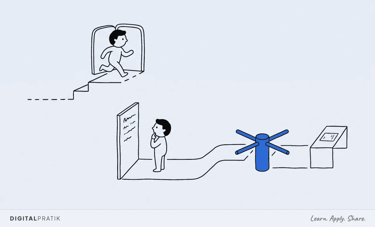 A line drawing of two routes. The upper one is two steps straight into a tiny hatch with somebody breezing through mid stride. The lower one runs past a reading board, a yellow turnstile and a desk with a form, where a second person has stopped to read.