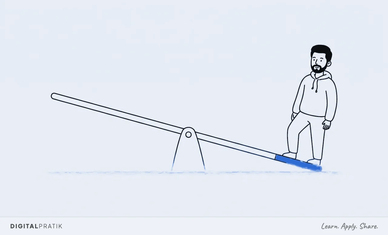 A line drawing of a long see-saw plank on a central pivot. A man in a hoodie has walked right out to the very tip of one end, drawn in yellow, driving it hard to the ground. The opposite end is high in the air and completely empty.