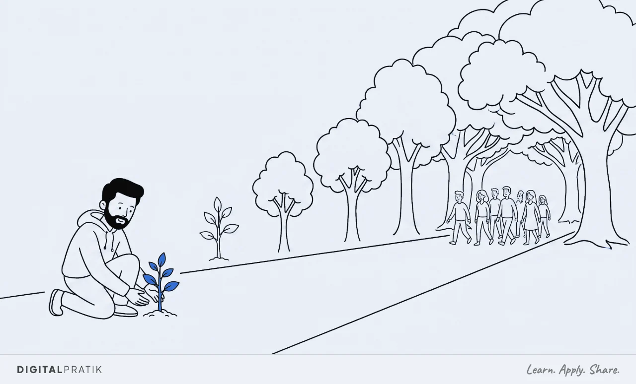 A line drawing of a man in a hoodie kneeling to plant one tiny yellow sapling beside a long path. Further along the path the same trees are progressively larger, and at the far end they arch overhead with a small crowd already walking under them.