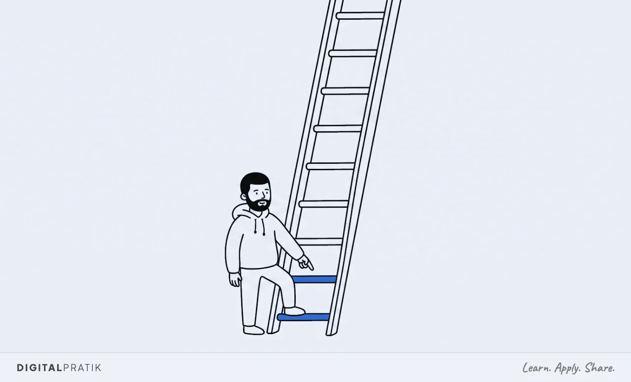 A line drawing of a tall ladder leaning against a wall and continuing up beyond the top of the picture. A man in a hoodie stands at the foot of it with a hand on the single yellow bottom rung.