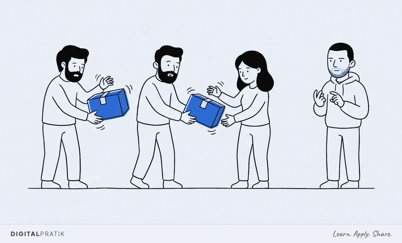 A line drawing of three people in a row passing one yellow parcel hand to hand, with the parcel tilting and slipping badly at each handover. A man in a hoodie stands apart, counting the handovers on his fingers.