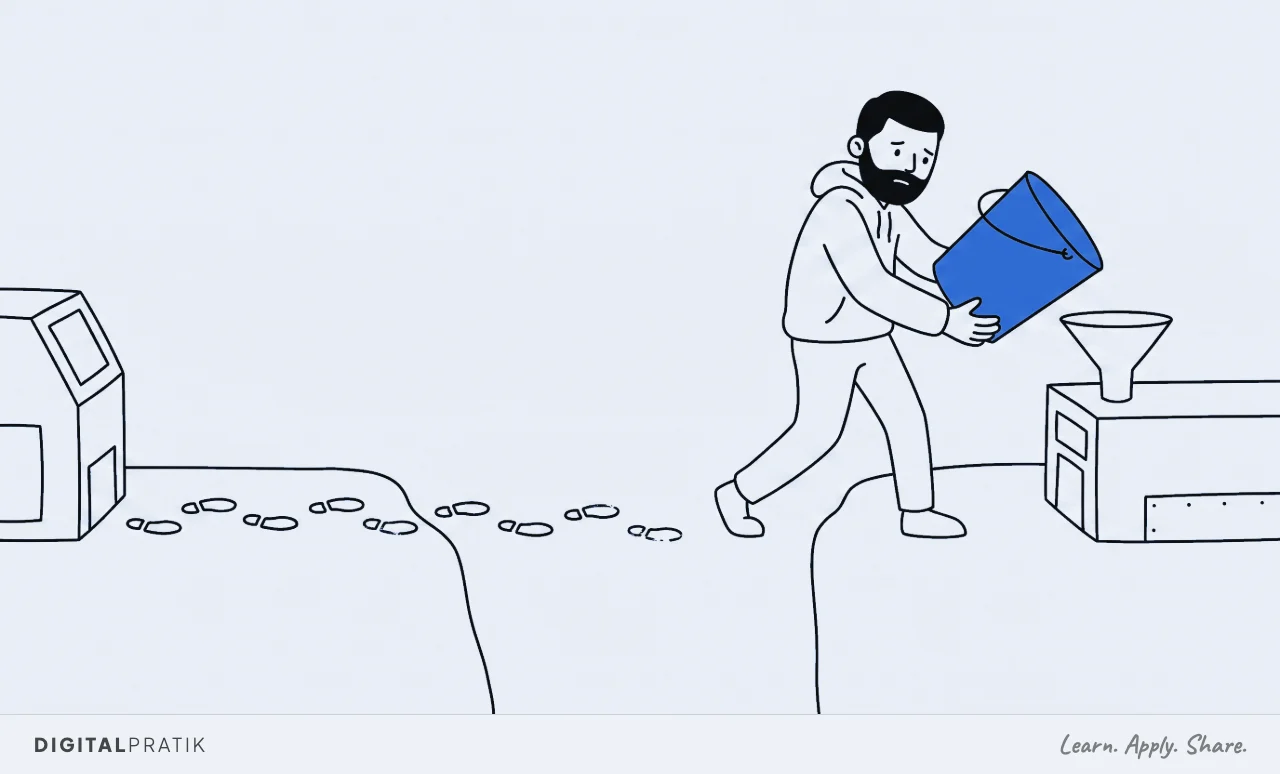A line drawing of two machines standing far apart with no pipe or wire joining them, and a man trudging across the gap between them carrying a heavy yellow bucket to tip into the second one, with worn footprints showing he has done it many times.