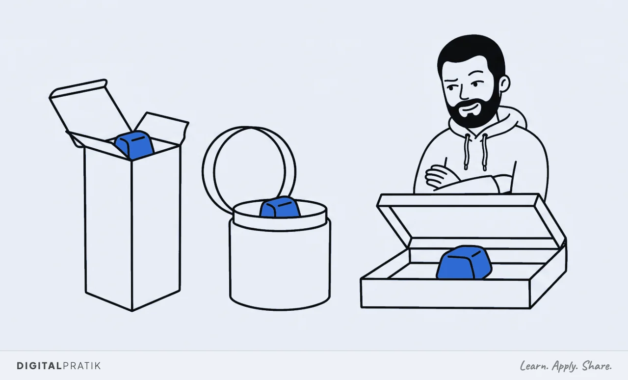 A line drawing of three boxes of completely different shapes with their lids open. Inside every one sits exactly the same identical small yellow object. A man in a hoodie looks from one to the next with a wry expression.