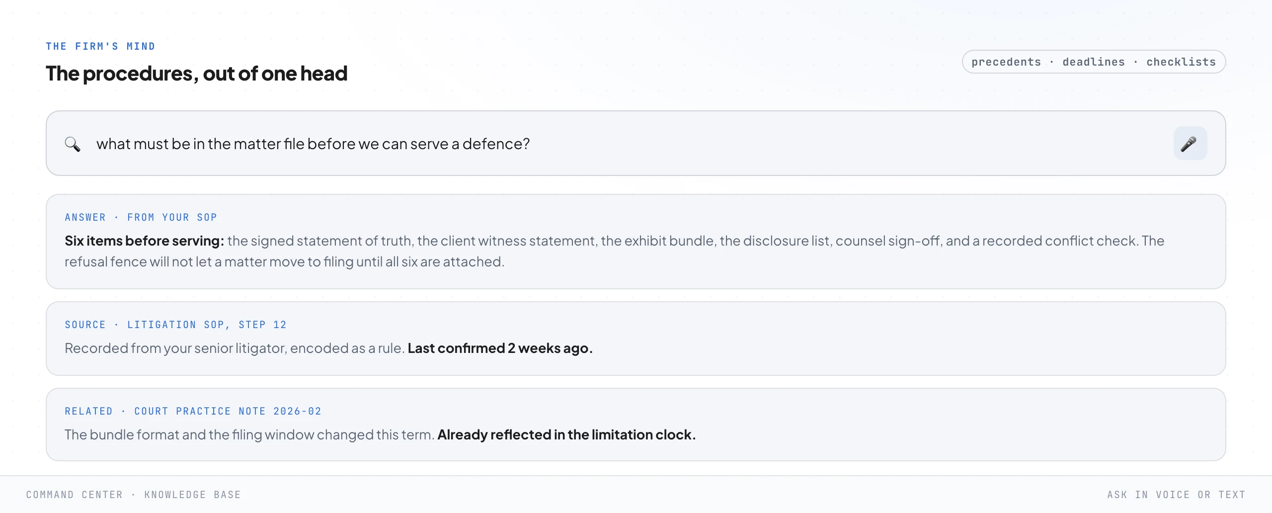 A knowledge-base search screen. A plain-language question about what must be in the matter file before serving a defence, answered from the firm's own litigation SOP with the source step cited and a related court practice note underneath.