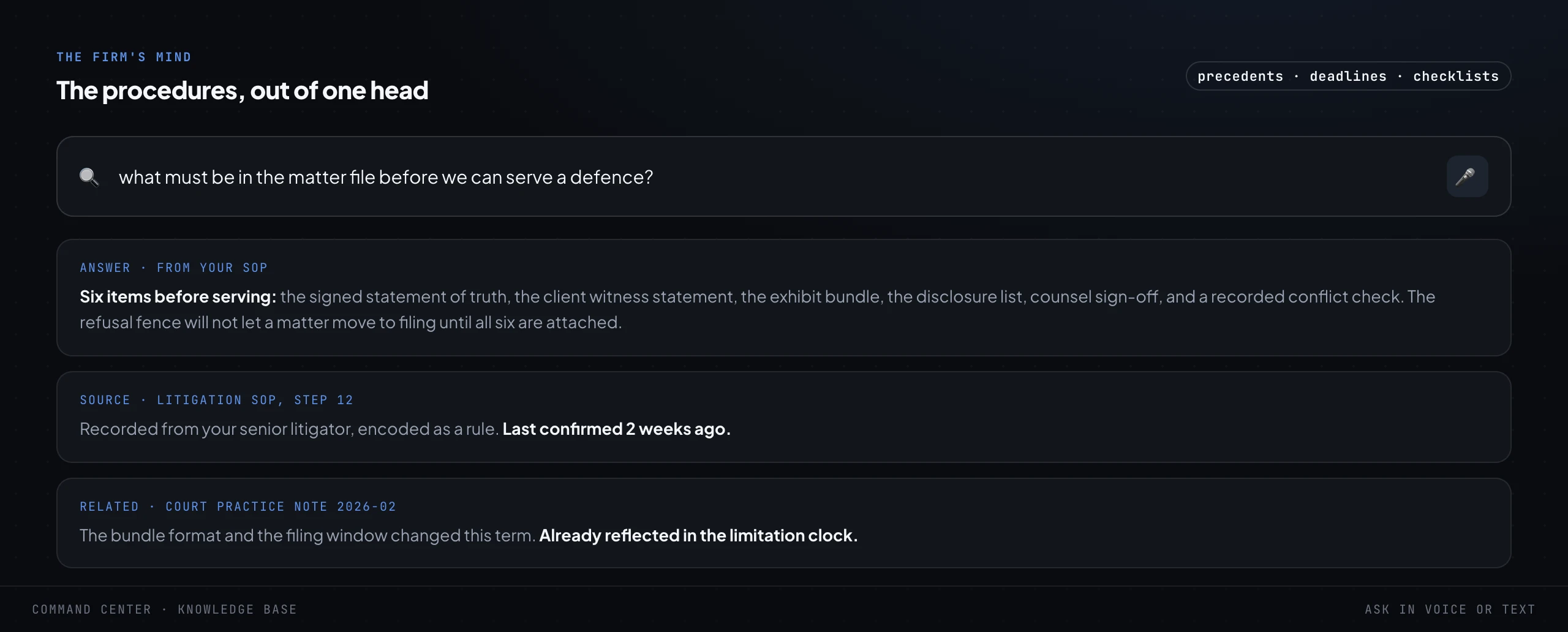 A knowledge-base search screen. A plain-language question about what must be in the matter file before serving a defence, answered from the firm's own litigation SOP with the source step cited and a related court practice note underneath.