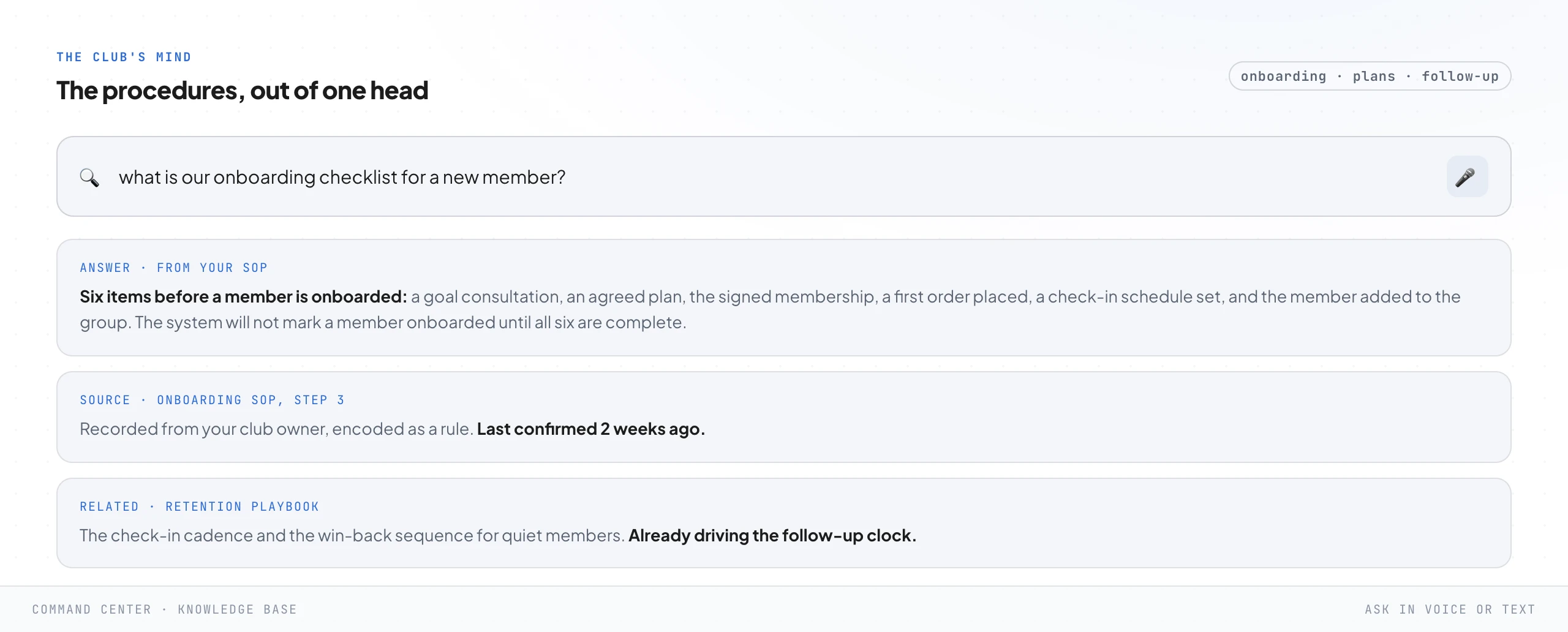 A knowledge-base search screen. A plain-language question about the club's onboarding checklist for a new member, answered from the club's own SOP with the six-item checklist and the source step cited, and a related retention playbook underneath.