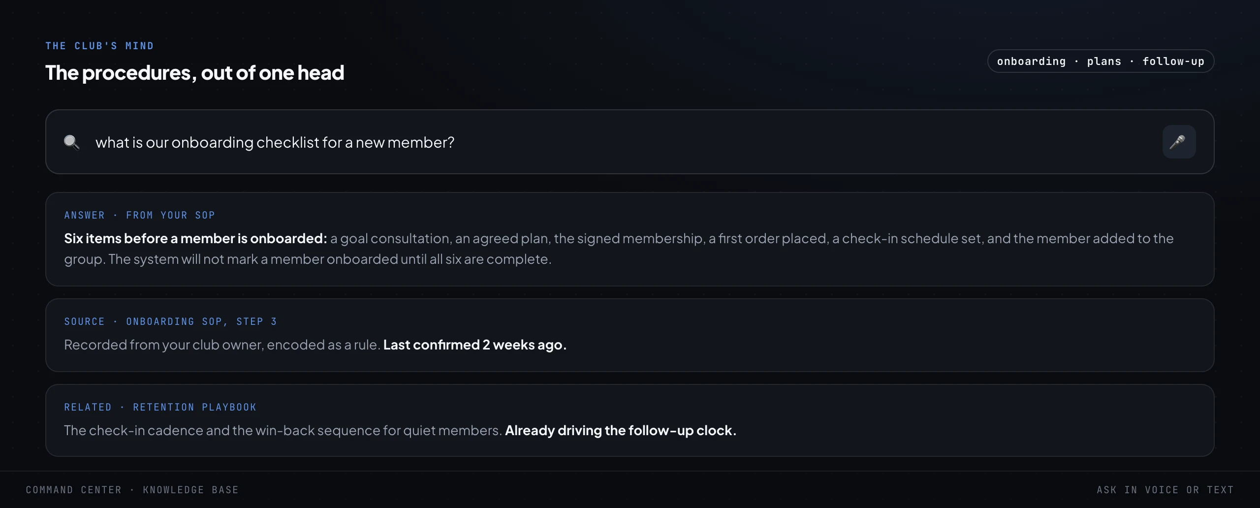 A knowledge-base search screen. A plain-language question about the club's onboarding checklist for a new member, answered from the club's own SOP with the six-item checklist and the source step cited, and a related retention playbook underneath.