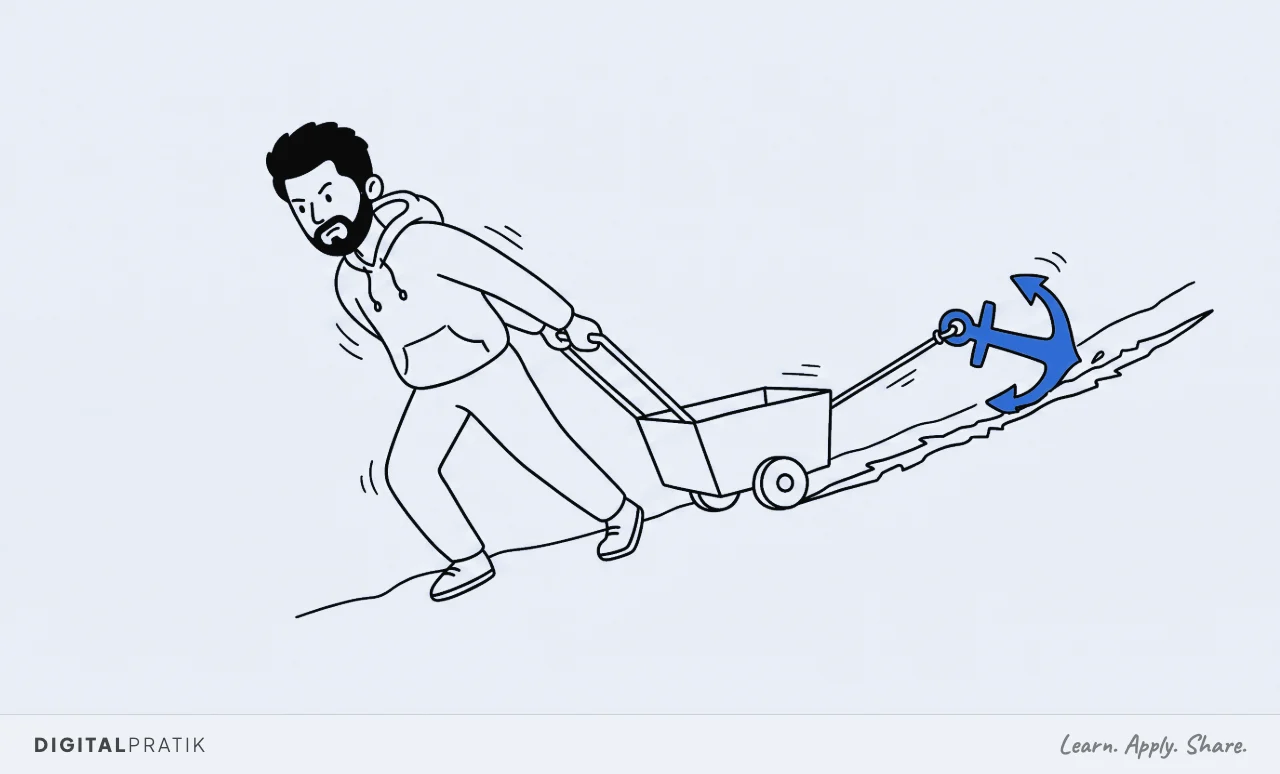 A line drawing of a man in a hoodie straining forward to pull a small handcart up a slope, with a heavy yellow anchor dragging behind on a taut rope, scoring a groove in the ground.