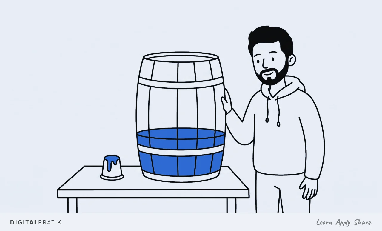 A line drawing of a tiny thimble filled to the brim with yellow liquid beside an enormous barrel filled only a quarter of the way. A man in a hoodie rests a hand on the barrel, entirely relaxed.