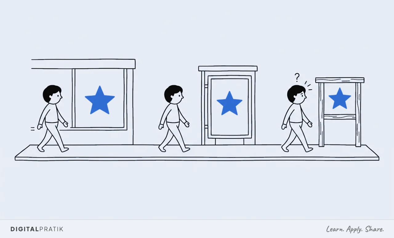 A line drawing of the same person walking along a pavement, drawn three times, passing a shop window, a bus stop panel and a park noticeboard. The identical small yellow star appears on all three surfaces, and by the third they have noticed it.