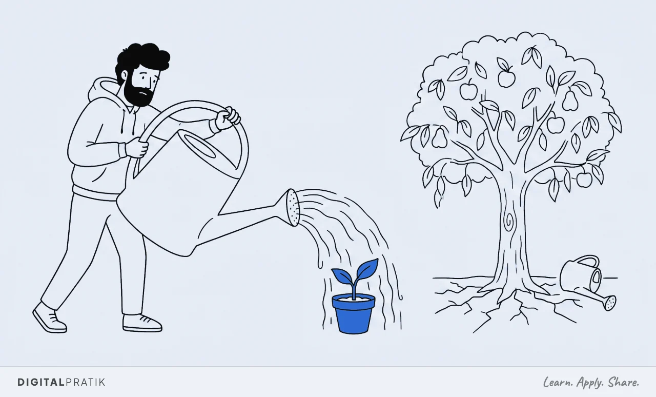 A line drawing of a man straining to tip an enormous watering can over one tiny yellow seedling in a pot, while a big established fruit tree beside him stands in cracked dry soil with drooping leaves and a small empty can on its side.