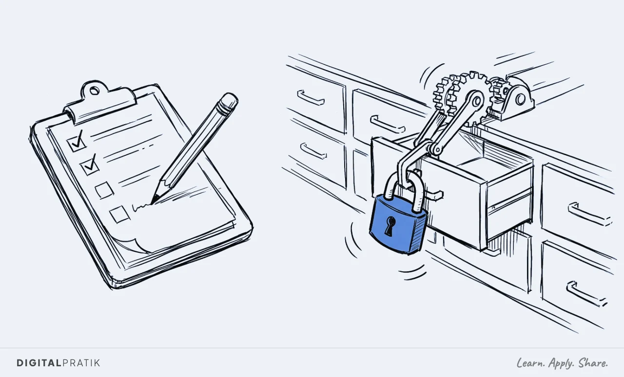 A line drawing split in two: on the left a paper checklist and pencil, on the right a mechanical arm automatically clamping a padlock, in the accent colour, onto a brand-new drawer as it opens.