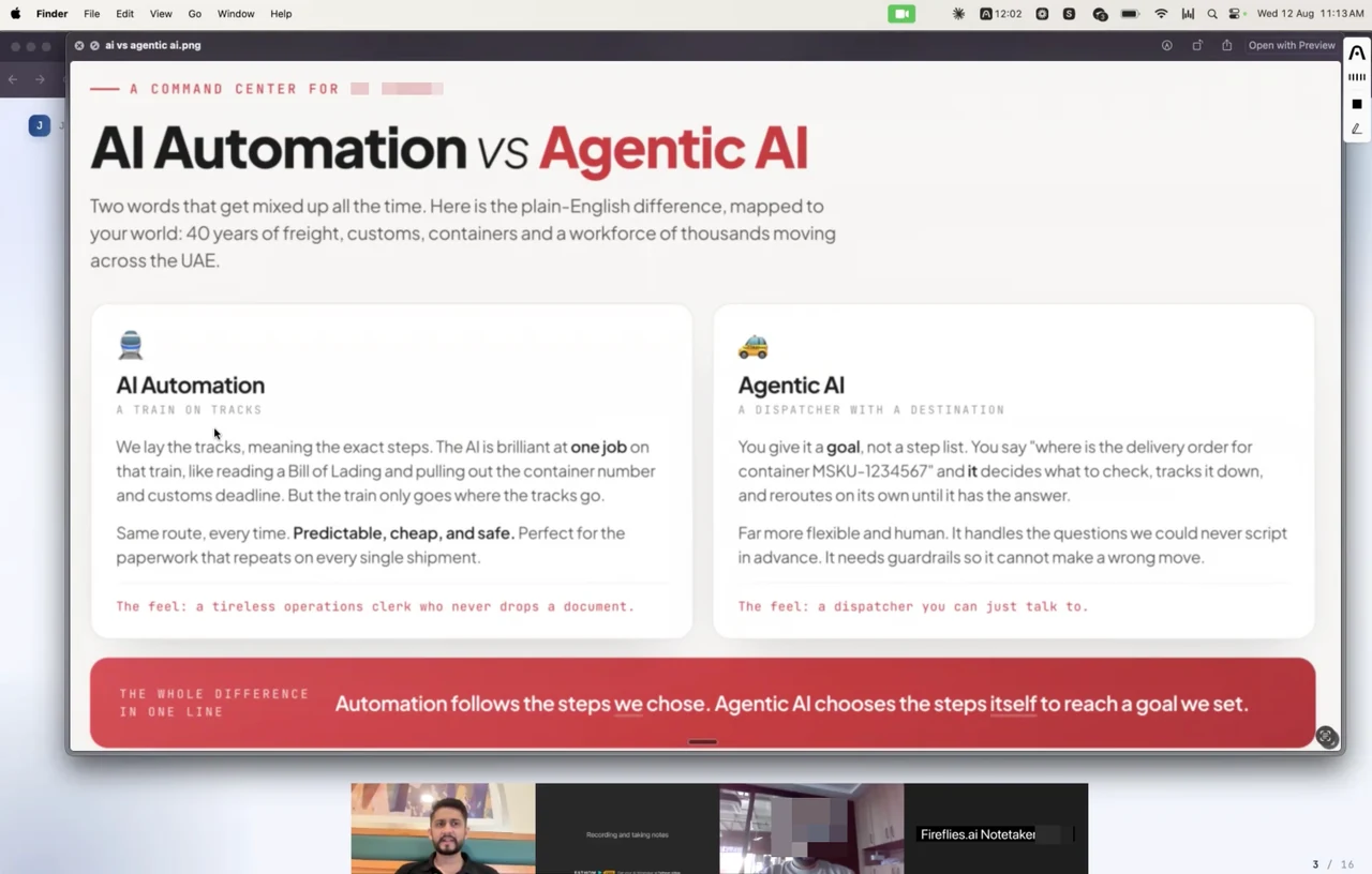 A screen-share from the call: a slide titled "AI Automation vs Agentic AI" explaining the difference in plain English, with the video tiles of the call along the bottom. The other participant's face and name are masked.