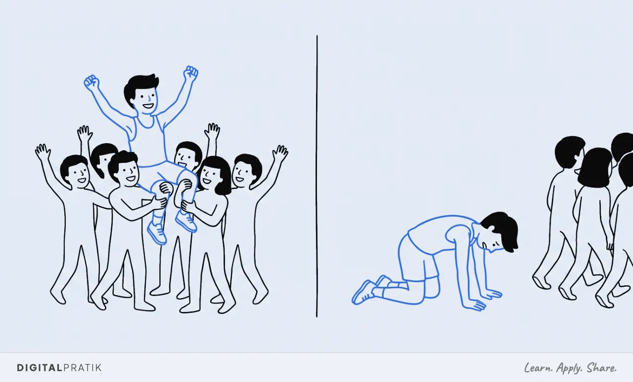 A line drawing split in two showing the same runner twice. On the left they are held high on the shoulders of six cheering supporters with their arms raised. On the right, with the supporters walking away, the same yellow runner has crumpled onto all fours.
