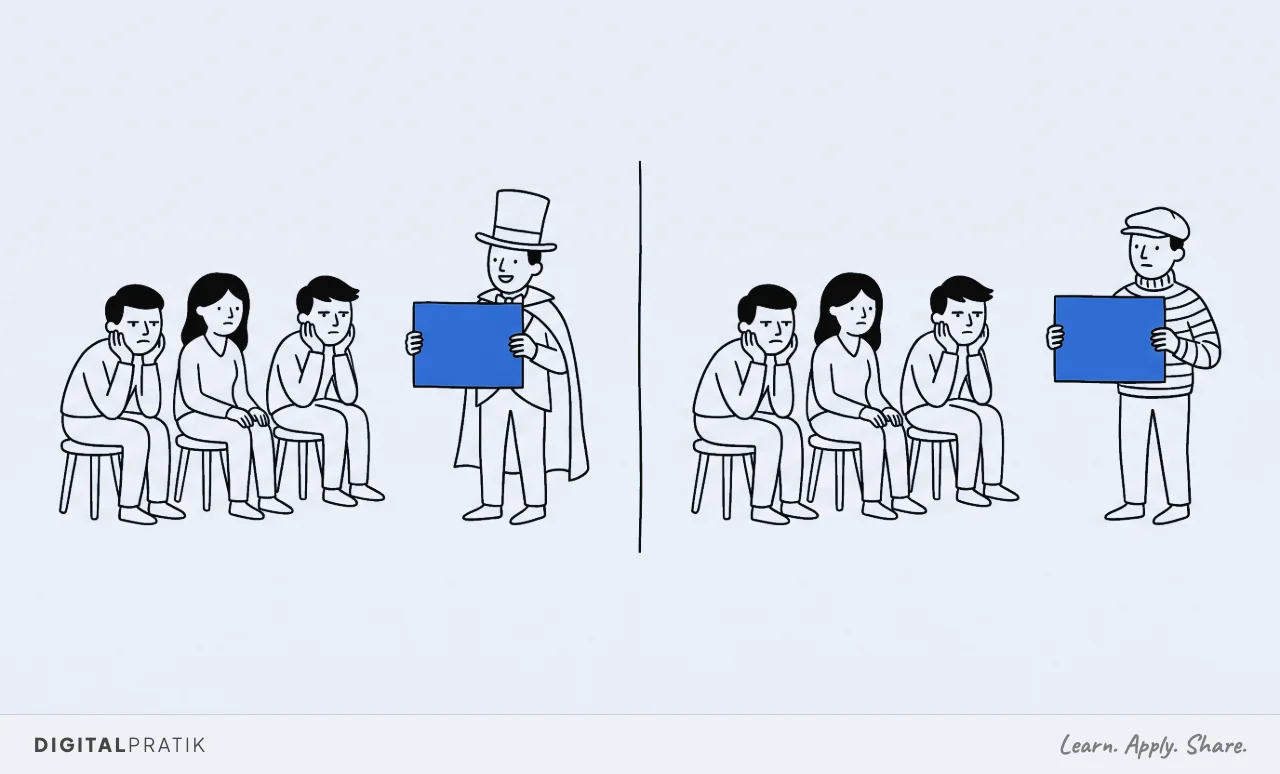 A line drawing split in two, with the same three bored seated people in both halves. On the left a performer in a top hat and cape holds up a yellow placard. On the right the same performer in a striped jumper and flat cap holds up the identical placard.