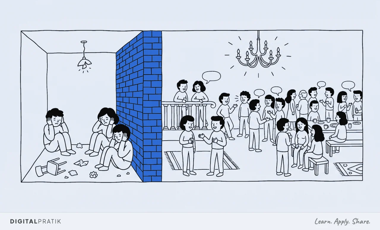 A cutaway line drawing of two rooms separated by one solid blue brick wall with no door in it. The small left room holds four worn out people with their hands over their ears. The huge right hall holds about twenty relaxed people who have no idea it exists.
