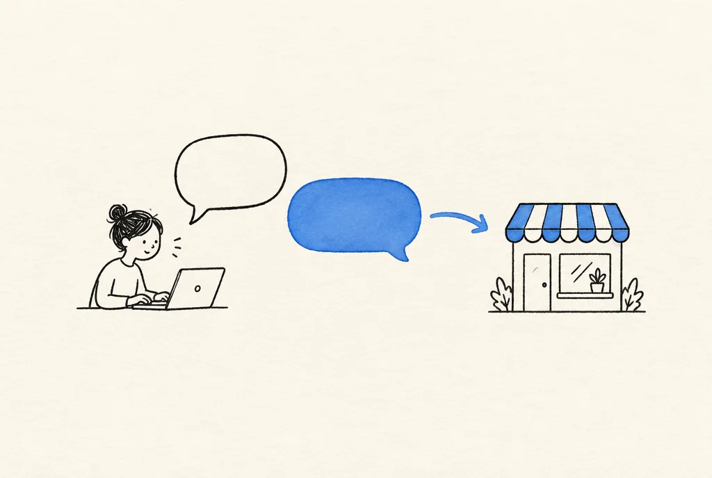 A sketch that explains: AEO